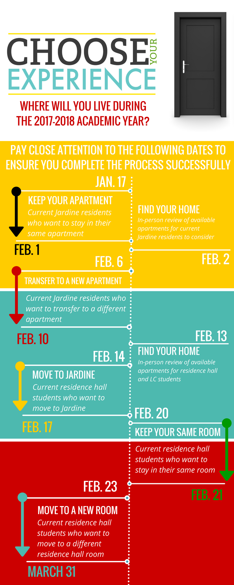 important-dates-rsvp-housing-and-dining-services-kansas-state